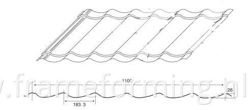 Double Layer for Glazed and Trapezoidal Roof Tile Machine